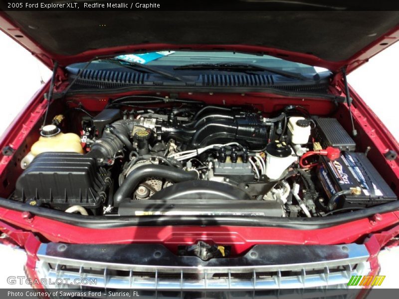 Redfire Metallic / Graphite 2005 Ford Explorer XLT