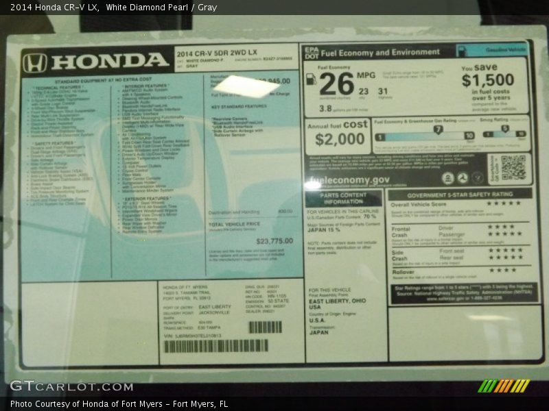 White Diamond Pearl / Gray 2014 Honda CR-V LX