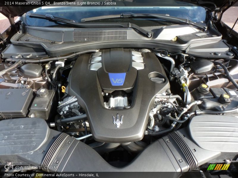  2014 Ghibli S Q4 Engine - 3.0 Liter DI Twin-Turbocharged DOHC 24-Valve VVT V6