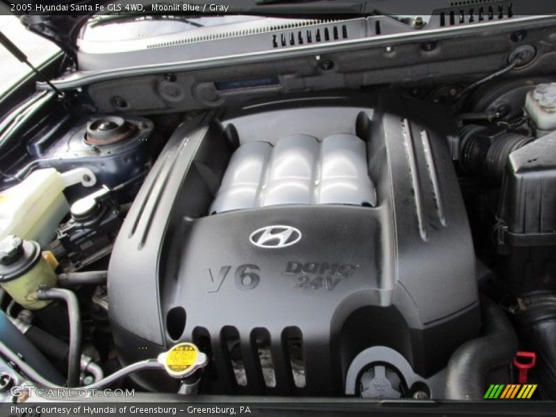 Moonlit Blue / Gray 2005 Hyundai Santa Fe GLS 4WD