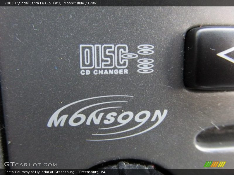 Moonlit Blue / Gray 2005 Hyundai Santa Fe GLS 4WD