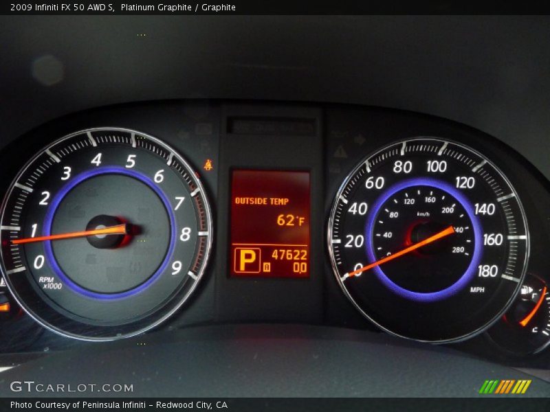  2009 FX 50 AWD S 50 AWD S Gauges