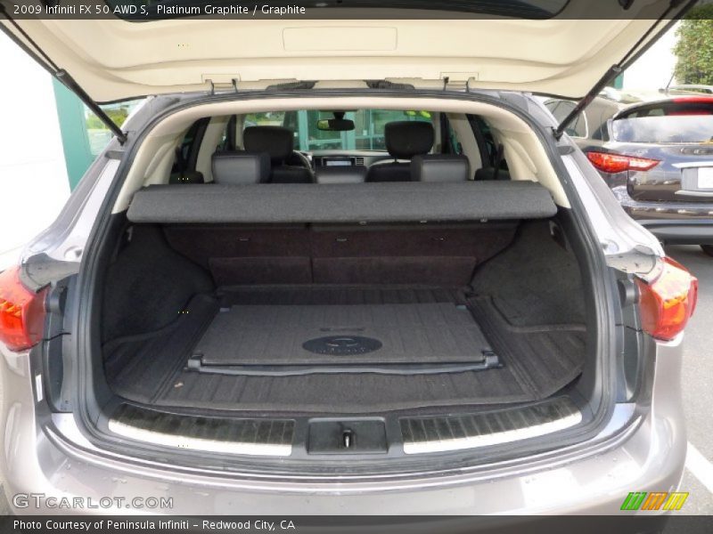  2009 FX 50 AWD S Trunk