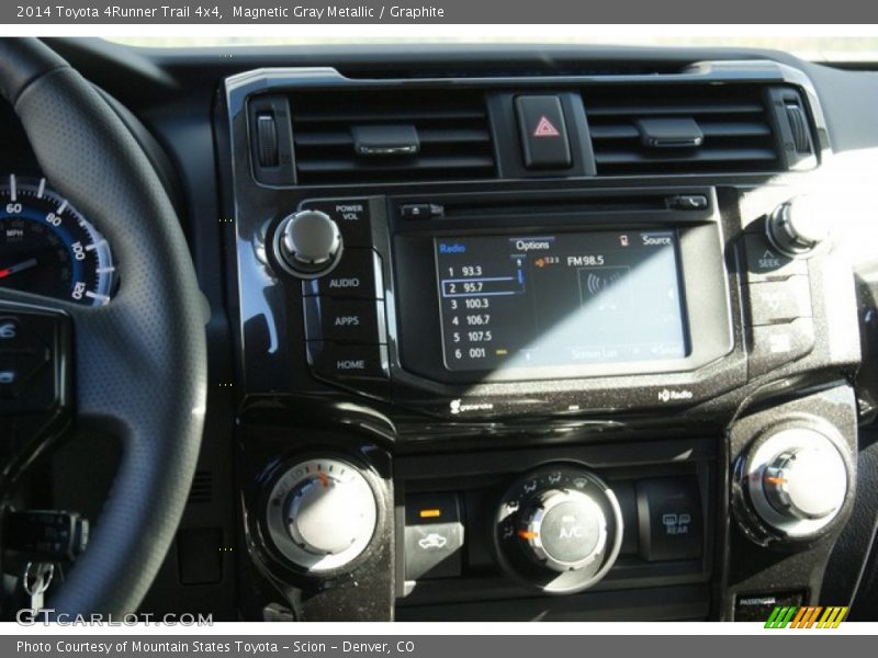 Magnetic Gray Metallic / Graphite 2014 Toyota 4Runner Trail 4x4