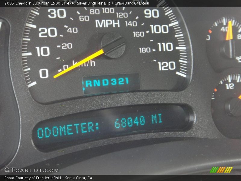 Silver Birch Metallic / Gray/Dark Charcoal 2005 Chevrolet Suburban 1500 LT 4x4