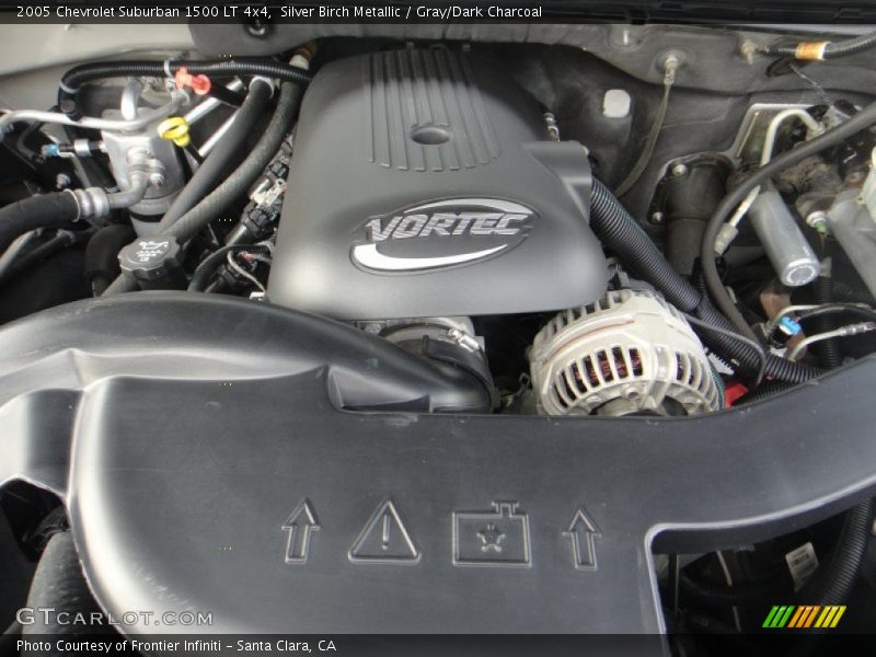 Silver Birch Metallic / Gray/Dark Charcoal 2005 Chevrolet Suburban 1500 LT 4x4