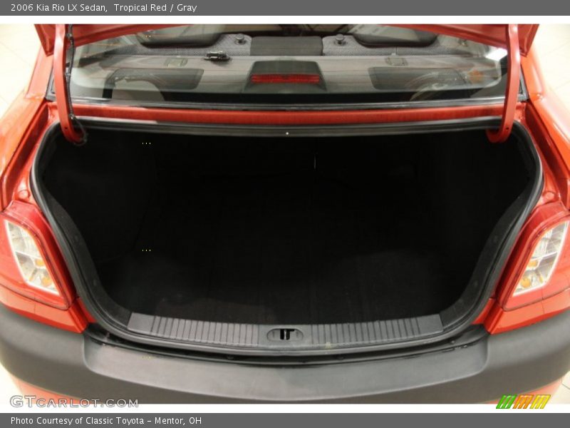Tropical Red / Gray 2006 Kia Rio LX Sedan