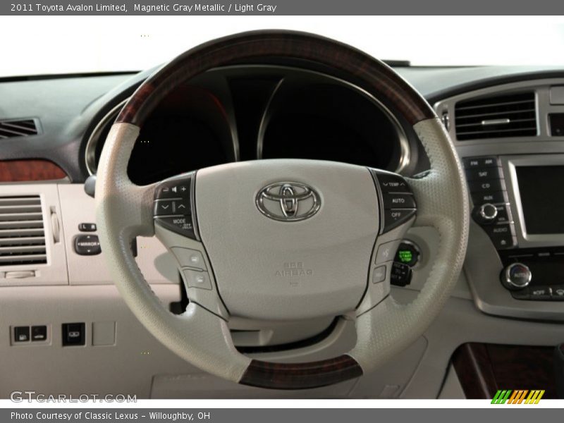Magnetic Gray Metallic / Light Gray 2011 Toyota Avalon Limited