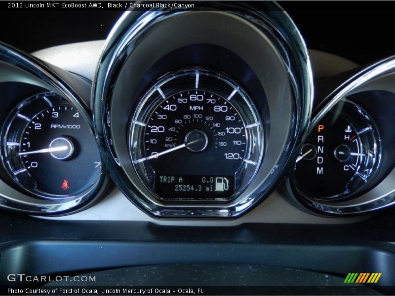  2012 MKT EcoBoost AWD EcoBoost AWD Gauges