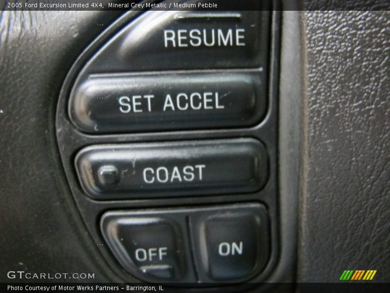 Mineral Grey Metallic / Medium Pebble 2005 Ford Excursion Limited 4X4