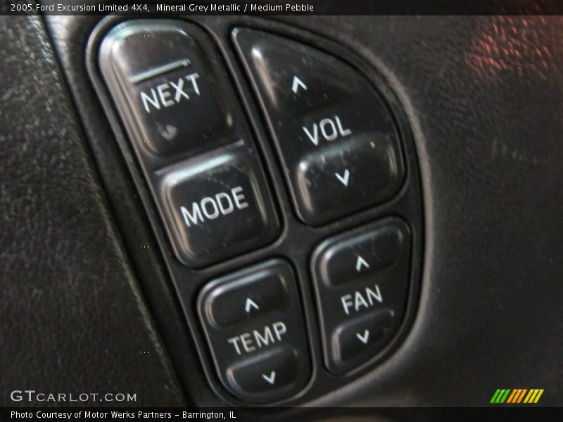 Mineral Grey Metallic / Medium Pebble 2005 Ford Excursion Limited 4X4