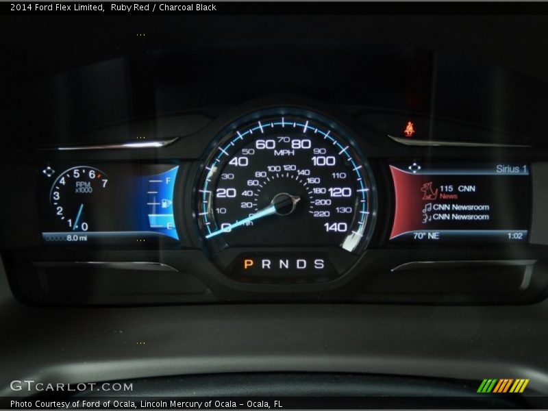  2014 Flex Limited Limited Gauges