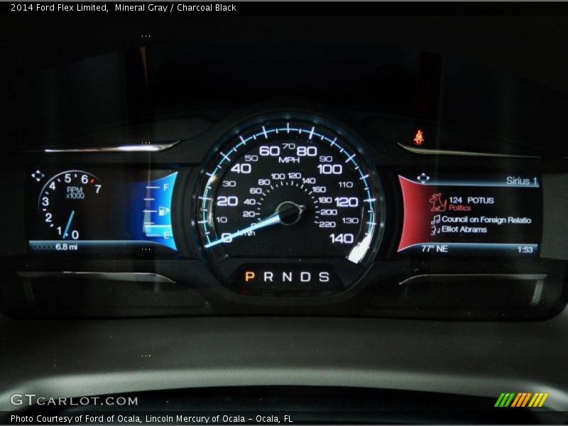 2014 Flex Limited Limited Gauges