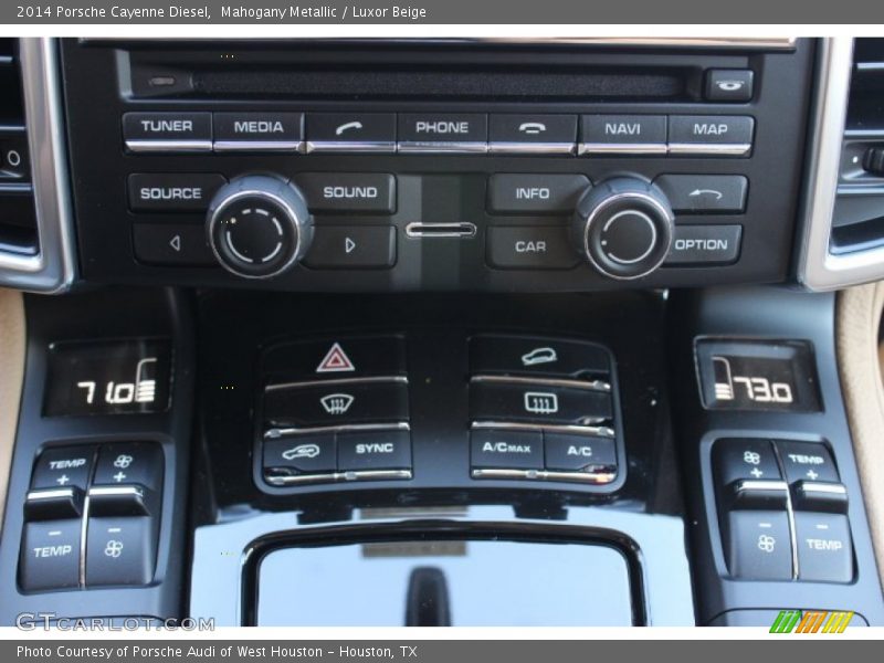 Controls of 2014 Cayenne Diesel