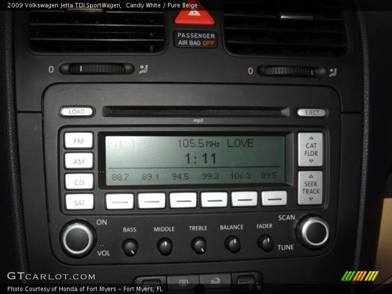 Candy White / Pure Beige 2009 Volkswagen Jetta TDI SportWagen