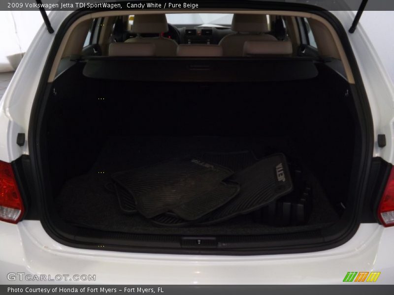 Candy White / Pure Beige 2009 Volkswagen Jetta TDI SportWagen