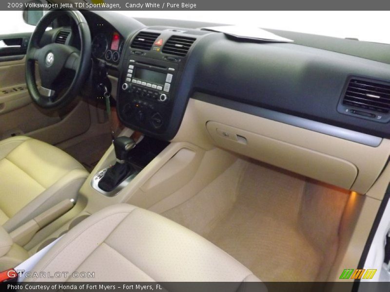 Candy White / Pure Beige 2009 Volkswagen Jetta TDI SportWagen