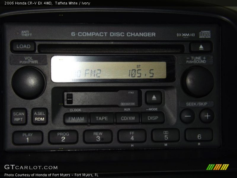 Taffeta White / Ivory 2006 Honda CR-V EX 4WD