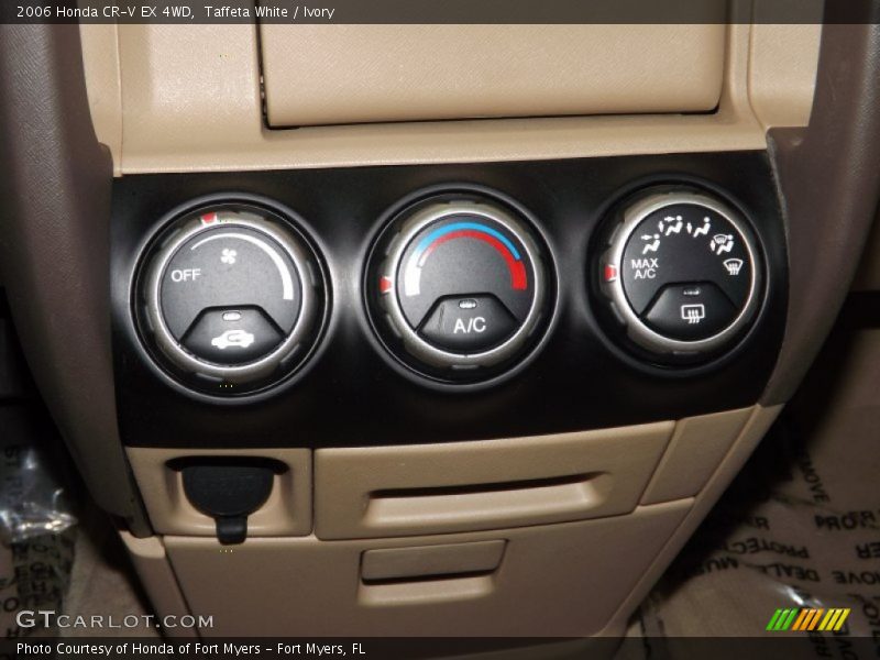 Taffeta White / Ivory 2006 Honda CR-V EX 4WD