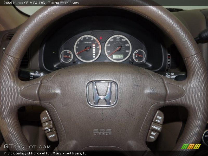 Taffeta White / Ivory 2006 Honda CR-V EX 4WD