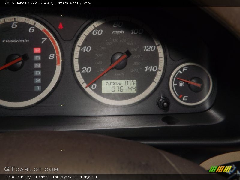 Taffeta White / Ivory 2006 Honda CR-V EX 4WD