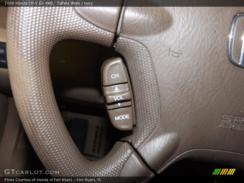 Taffeta White / Ivory 2006 Honda CR-V EX 4WD