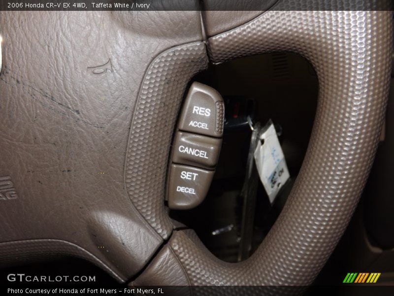 Taffeta White / Ivory 2006 Honda CR-V EX 4WD