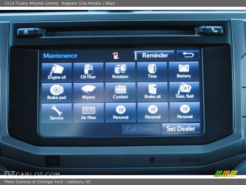 Magnetic Gray Metallic / Black 2014 Toyota 4Runner Limited