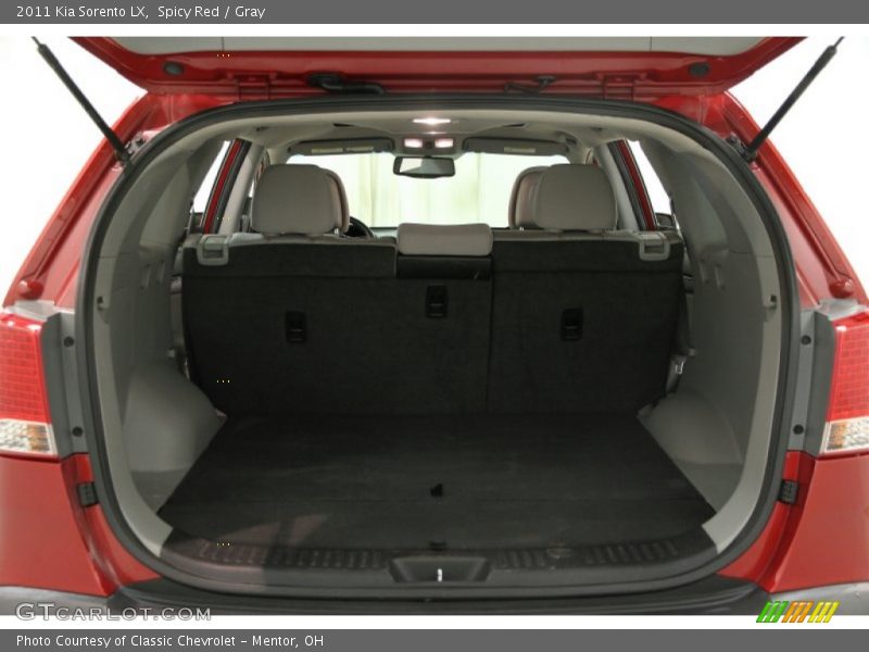 Spicy Red / Gray 2011 Kia Sorento LX