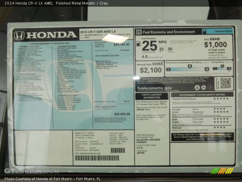 Polished Metal Metallic / Gray 2014 Honda CR-V LX AWD
