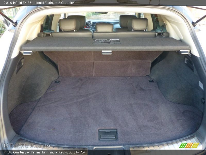 Liquid Platinum / Graphite 2010 Infiniti FX 35