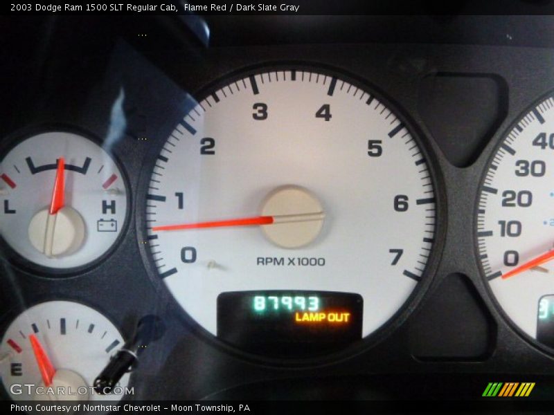 Flame Red / Dark Slate Gray 2003 Dodge Ram 1500 SLT Regular Cab