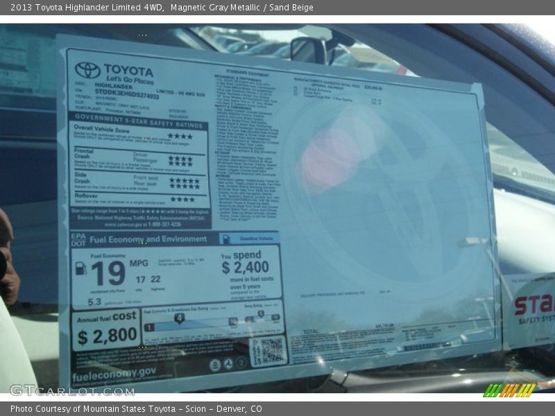 Magnetic Gray Metallic / Sand Beige 2013 Toyota Highlander Limited 4WD
