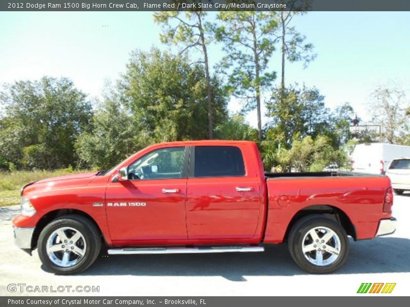 Flame Red / Dark Slate Gray/Medium Graystone 2012 Dodge Ram 1500 Big Horn Crew Cab