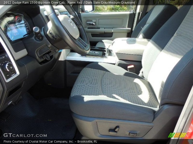 Flame Red / Dark Slate Gray/Medium Graystone 2012 Dodge Ram 1500 Big Horn Crew Cab