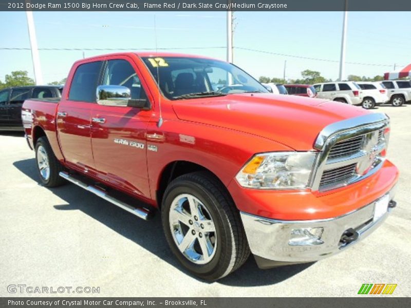 Flame Red / Dark Slate Gray/Medium Graystone 2012 Dodge Ram 1500 Big Horn Crew Cab