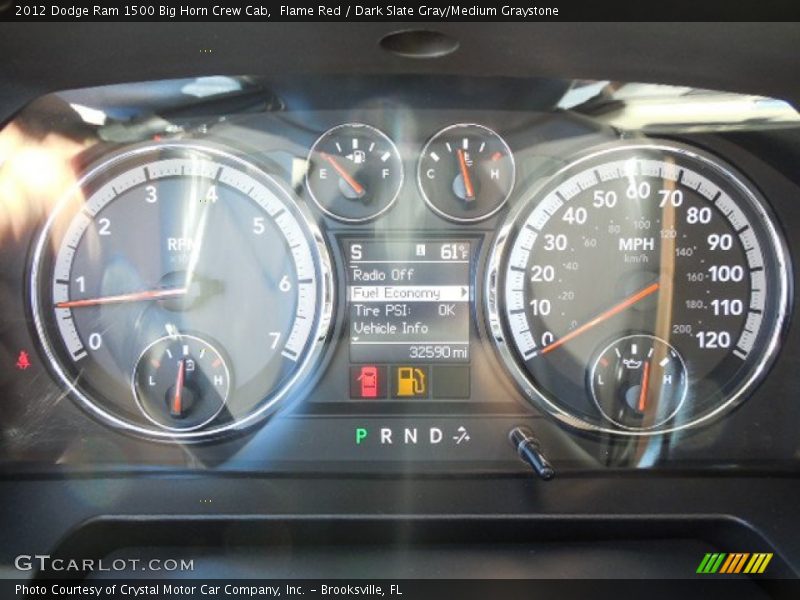 Flame Red / Dark Slate Gray/Medium Graystone 2012 Dodge Ram 1500 Big Horn Crew Cab