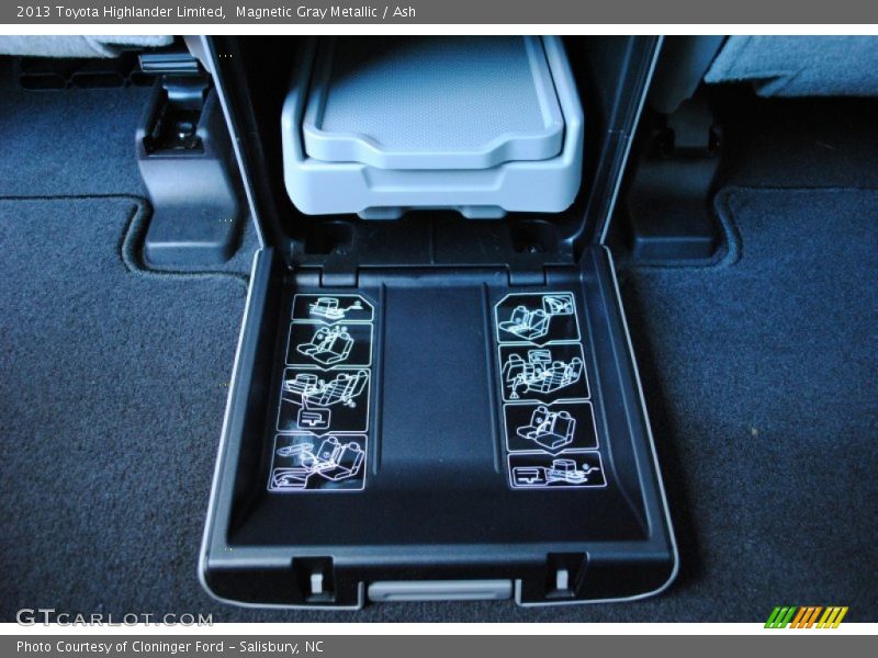 Magnetic Gray Metallic / Ash 2013 Toyota Highlander Limited