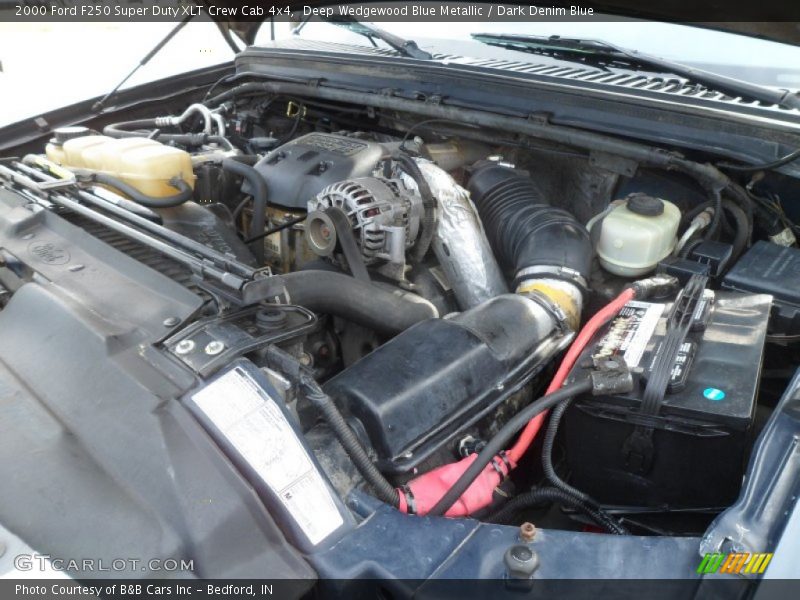 Deep Wedgewood Blue Metallic / Dark Denim Blue 2000 Ford F250 Super Duty XLT Crew Cab 4x4