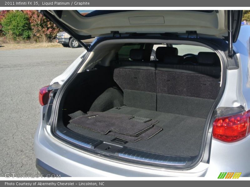 Liquid Platinum / Graphite 2011 Infiniti FX 35
