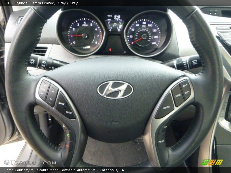 Gray / Gray 2013 Hyundai Elantra Limited