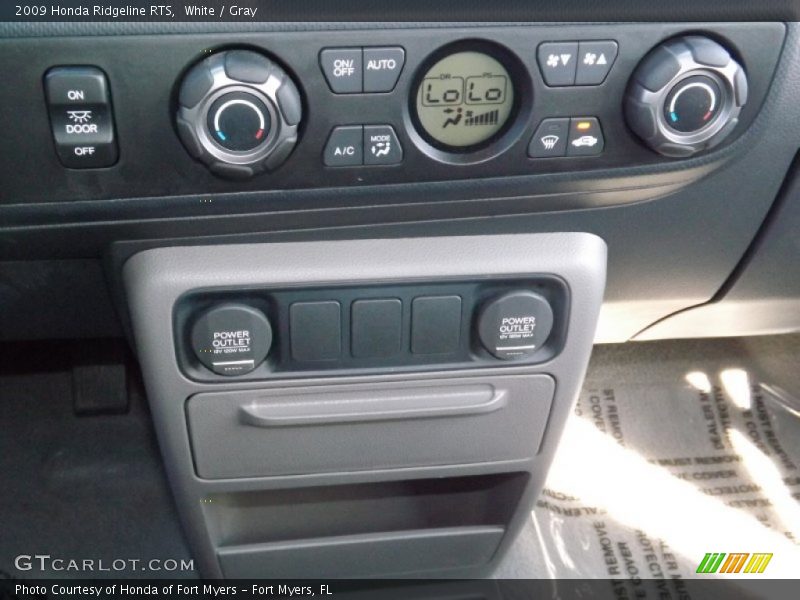 Controls of 2009 Ridgeline RTS