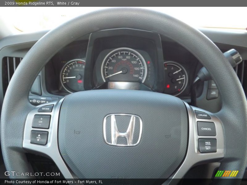  2009 Ridgeline RTS RTS Gauges