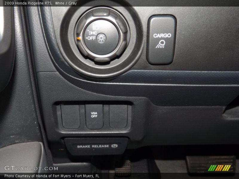 Controls of 2009 Ridgeline RTS