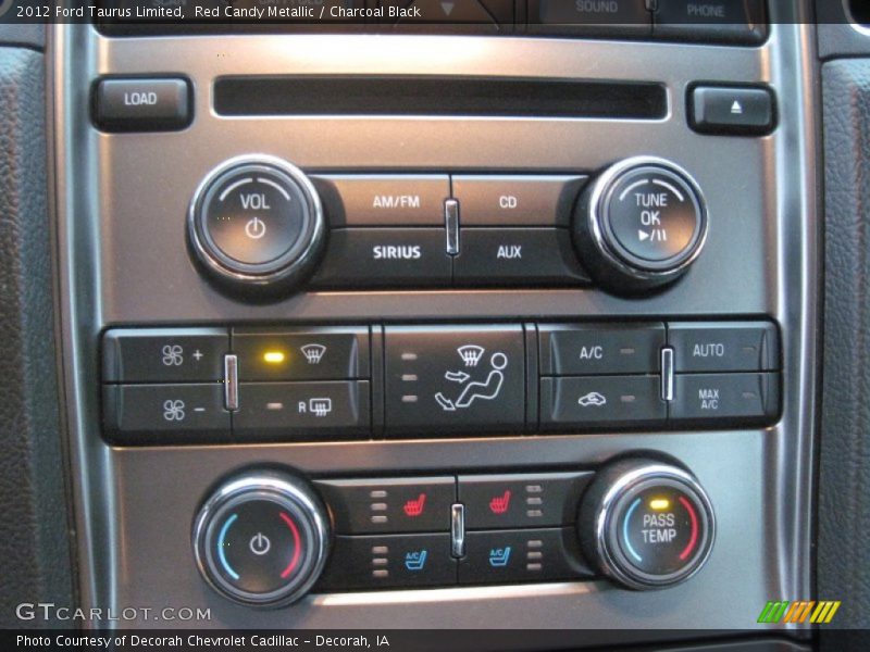 Red Candy Metallic / Charcoal Black 2012 Ford Taurus Limited