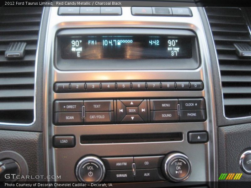 Red Candy Metallic / Charcoal Black 2012 Ford Taurus Limited