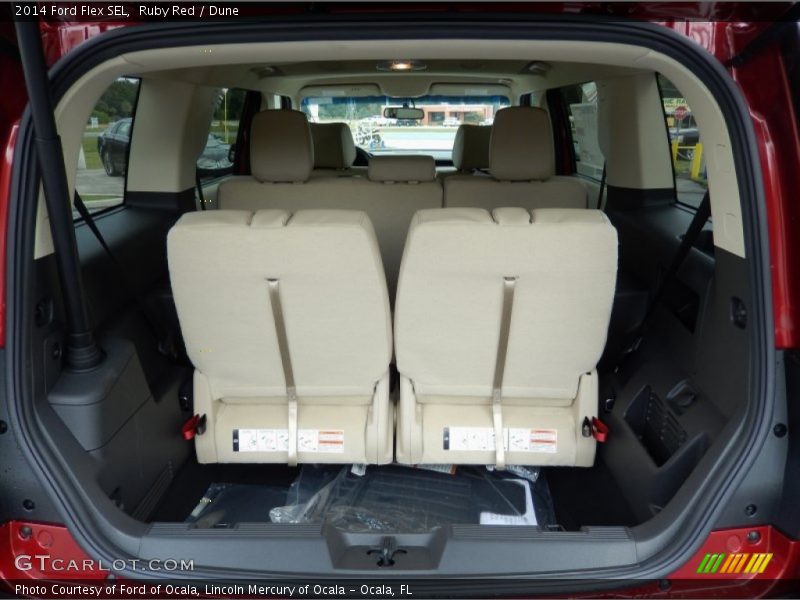  2014 Flex SEL Trunk