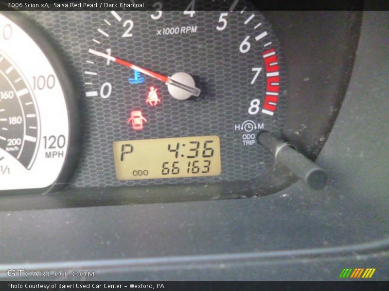 Salsa Red Pearl / Dark Charcoal 2006 Scion xA