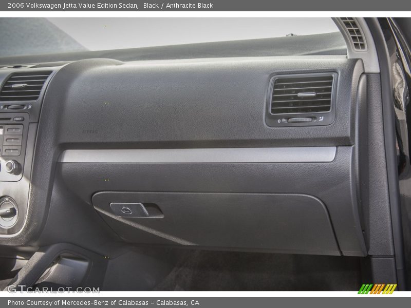 Black / Anthracite Black 2006 Volkswagen Jetta Value Edition Sedan
