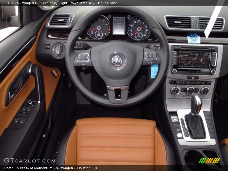 Dashboard of 2014 CC Executive